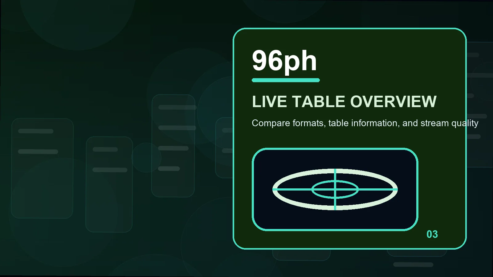 96ph live casino illustration for a practical check for history display