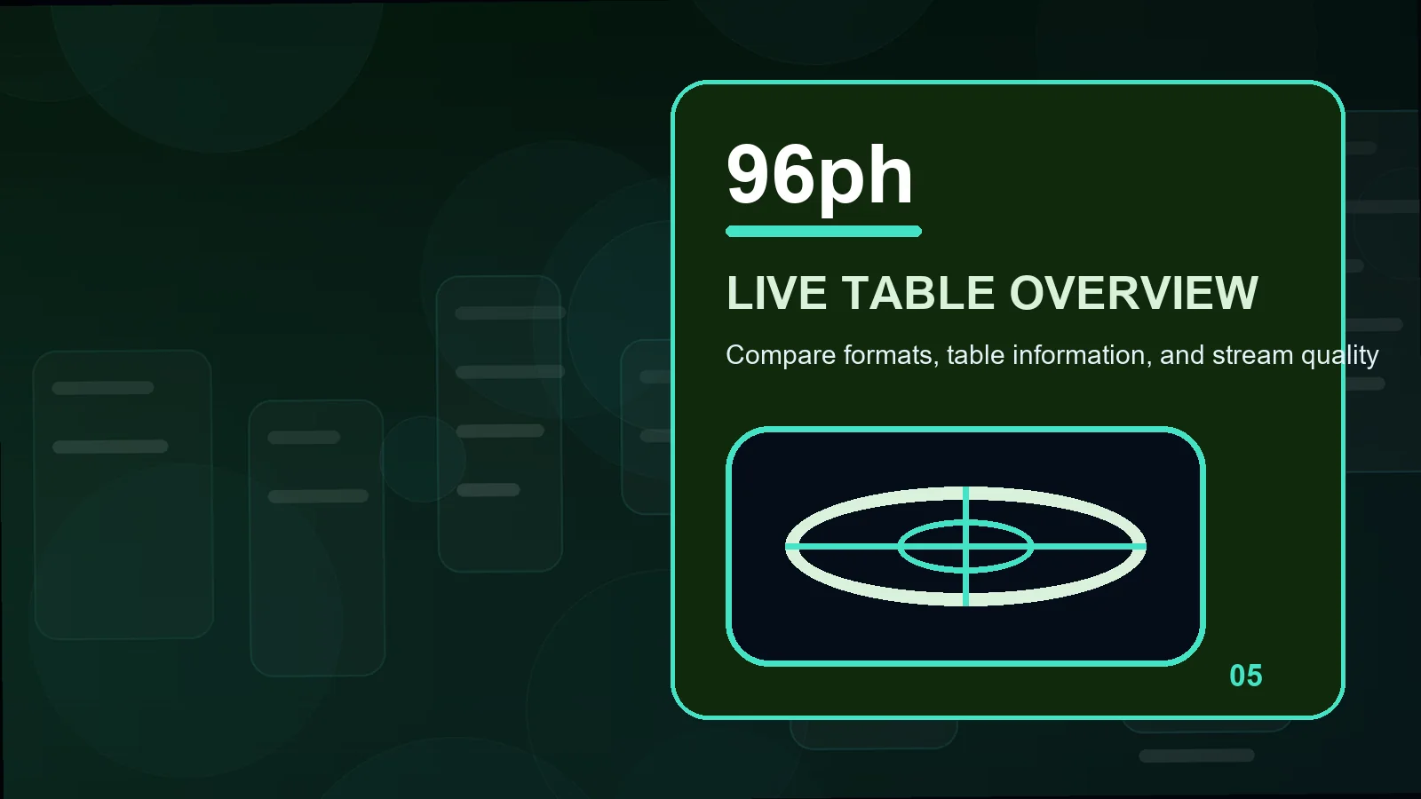 96ph live casino illustration for read limits before moving forward